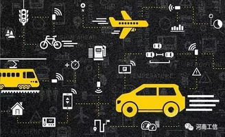 智慧交通 人工智能如何重塑驾驶，未来已触手可及