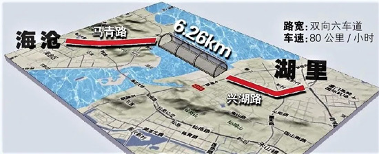 照亮深海之路 智能交通与照明产品助力6.3公里海底隧道高效运营